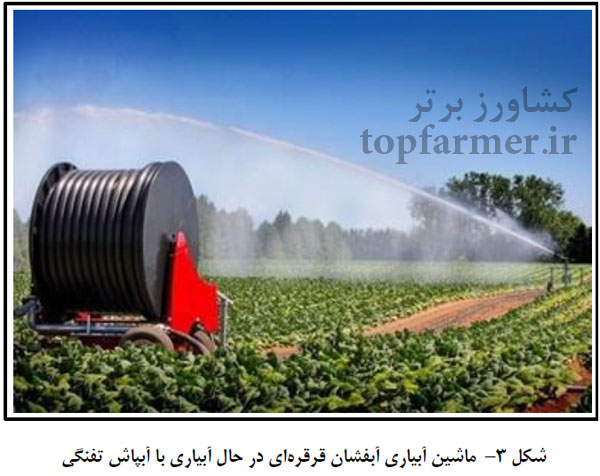 آبیاری بارانی قرقره ای و دستگاه آبفشان قرقره ای آبیاری بارانی قرقره ای و دستگاه آبفشان قرقره ای